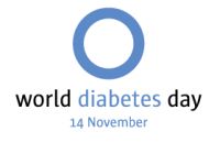 Diabetes and Menopause